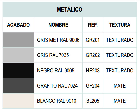 Mesa de Oficina Recta Sekret Melaminizada