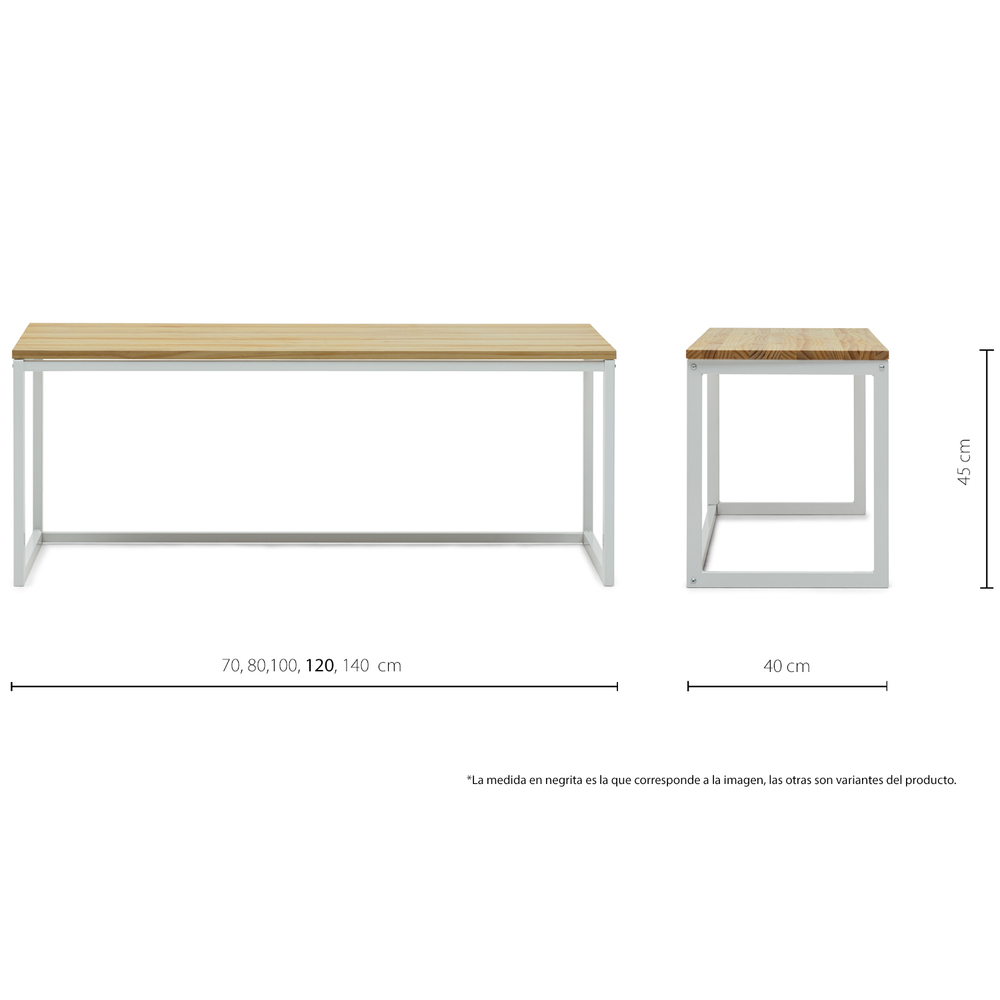 Banco Industrial iCub Three